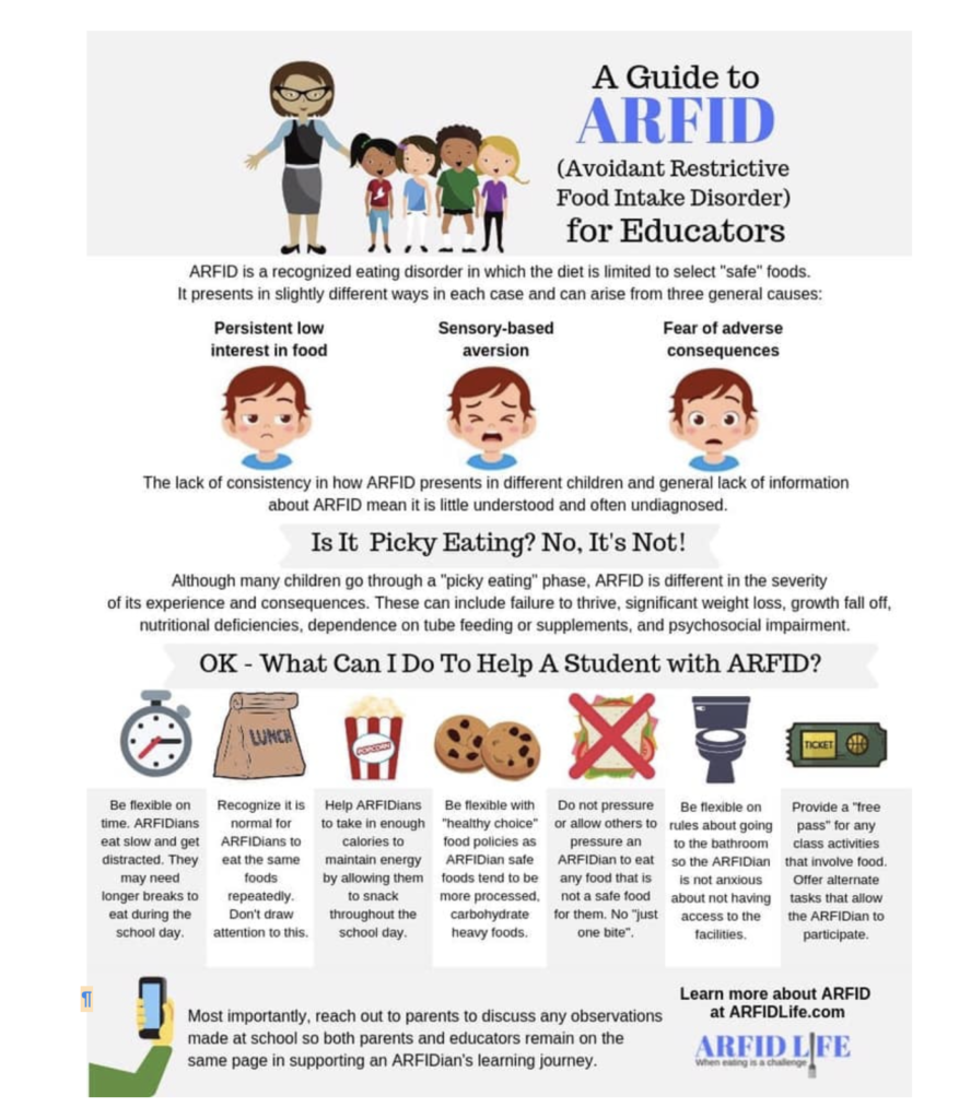 ARFID help sheet for parents and careres
